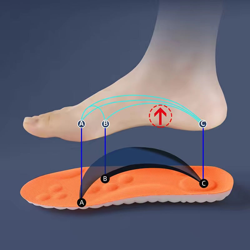 SteadyMotion™ Komfortsulan Pro